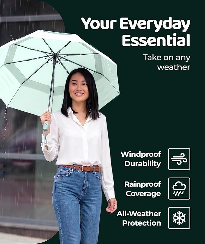 Windproof Travel Umbrella - Image 6