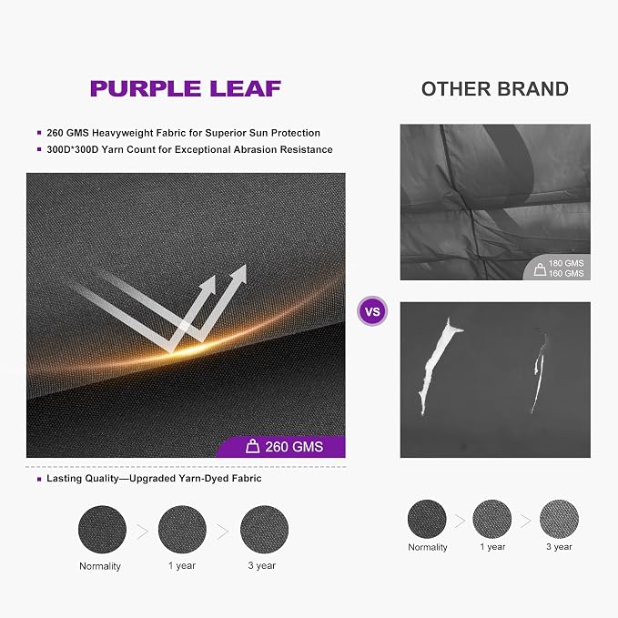 PURPLE LEAF Outdoor Pergola 10' X 10' Retractable Canopy Aluminum, Custom Shade - Image 5