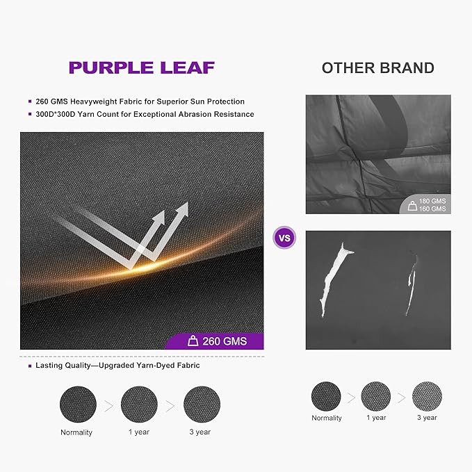 PURPLE LEAF Outdoor Pergola 10' X 13' Retractable Canopy Aluminum, Custom Shade - Image 5