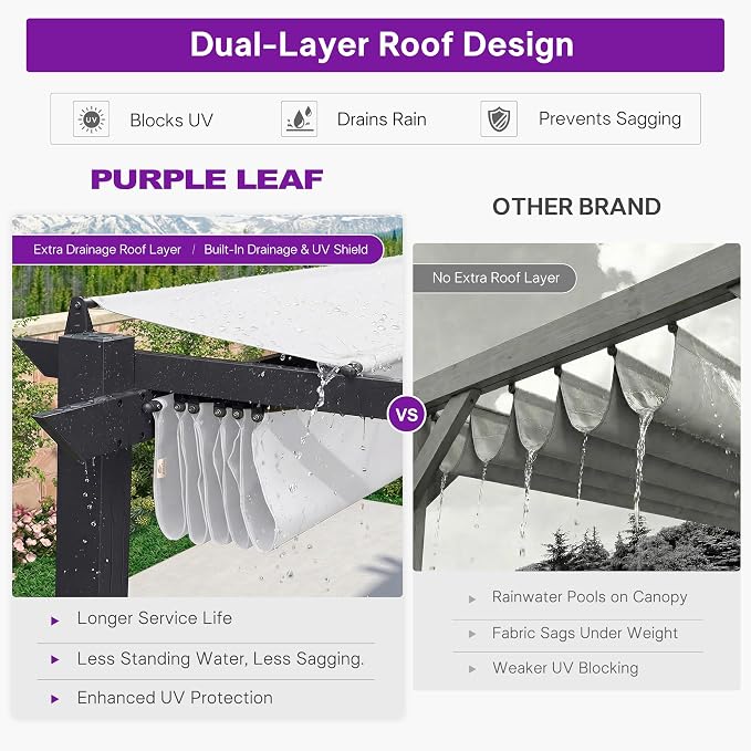 PURPLE LEAF Retractable Pergola 10' x 10' w/Double Canopy - Image 3