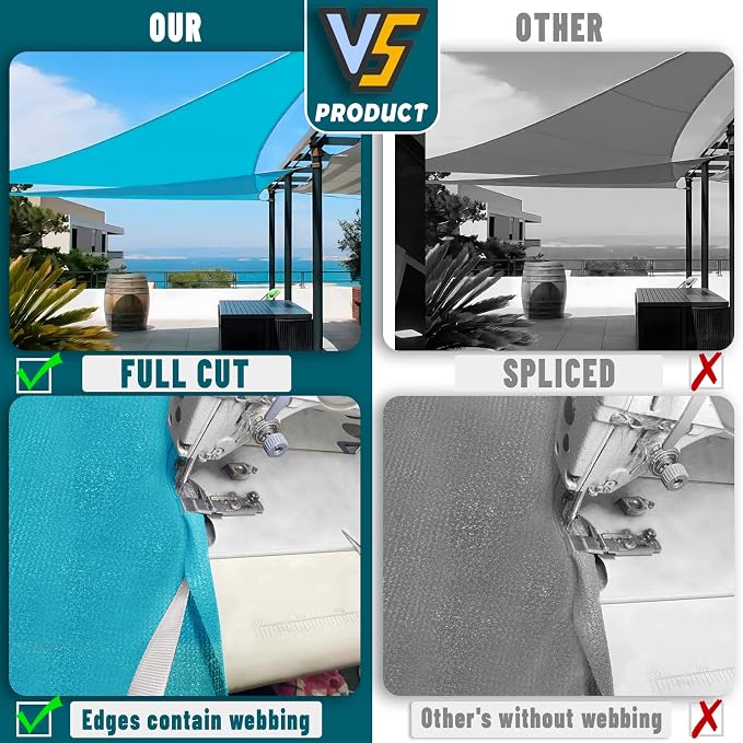 LOVE STORY Custom Size 9' x 18' x 20.1' Sun Shade Sail, Turquoise Blue | HDPE - Image 7
