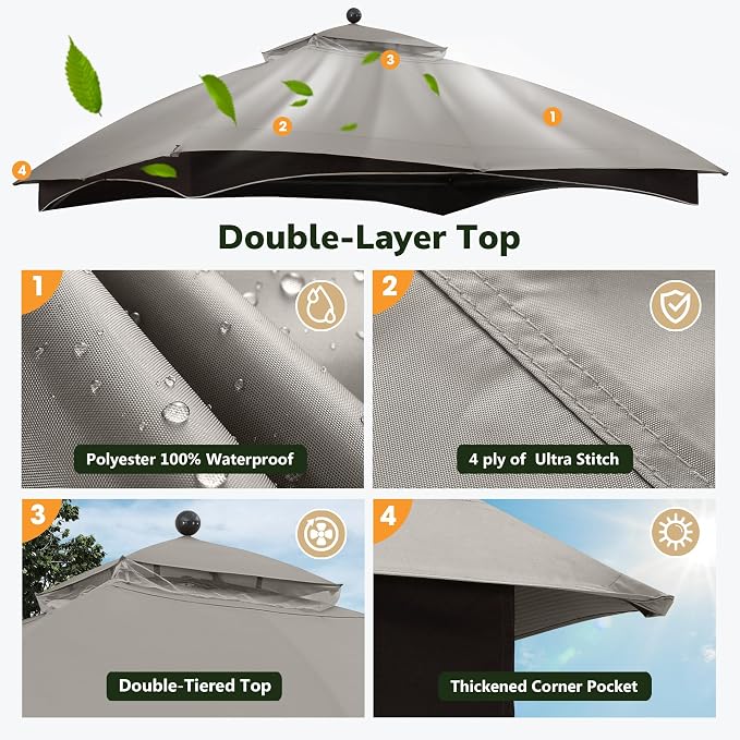 ABCCANOPY Gazebo Replacement Canopy - Image 3