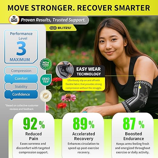 BLITZU Elbow Compression Sleeve for Tendonitis 2 Pack, Tennis Elbow Brace Support for Men and Women Golfers Elbow Pain Relief, Arthritis, Bursitis, Arm Brace for Workout, Weightlifting Pink M