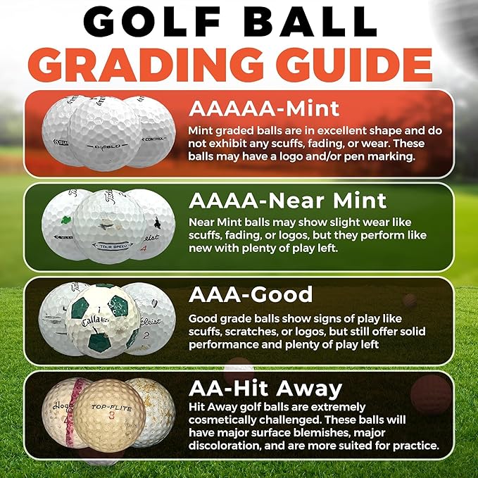 Golf Ball Monkey Cheap Recycled for Titleist ProV1 Golf Balls Bulk - Used for Titleist Golfballs Pro V1 for Men & Women (Packaging May Vary)