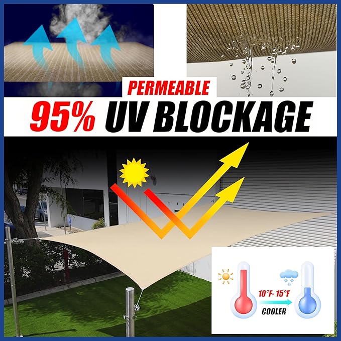 7' x 17' Turquoise Sun Shade Sail Rectangle SMSLR Canopy Fabric Cloth Screen - Image 2