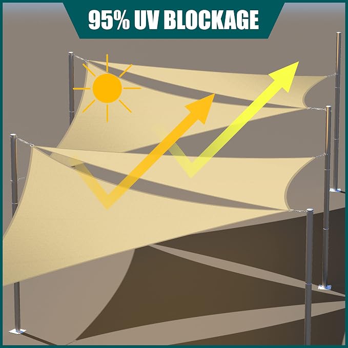 Royal Shade 11' x 19' x 22' Beige Triangle Waterproof Sun Shade Sail Order to - Image 3