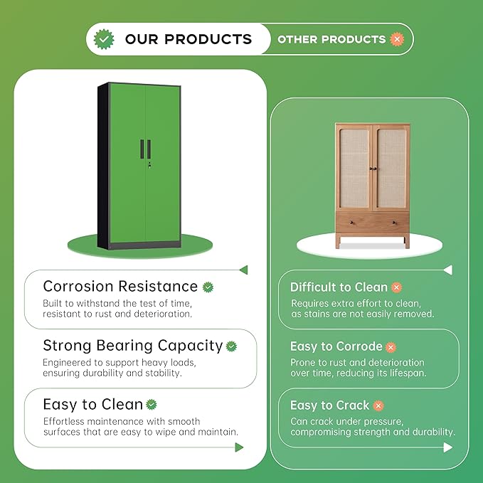 INTERGREAT Metal Storage Cabinet,72" Steel Lockable File Cabinet with Locking Doors and Adjustable Shelves,Locking Tool Cabinets for Office,Home,Garage,Gym,School (Black Green)