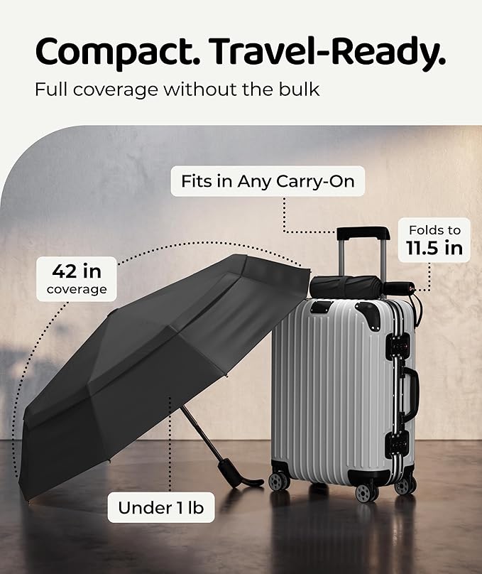 Windproof Travel Umbrella - Image 5