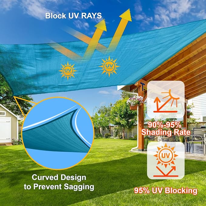 Sun Shade Sail 10'x18' Turquoise Blue Rectangle Custom Size | 95% UV Block - Image 4