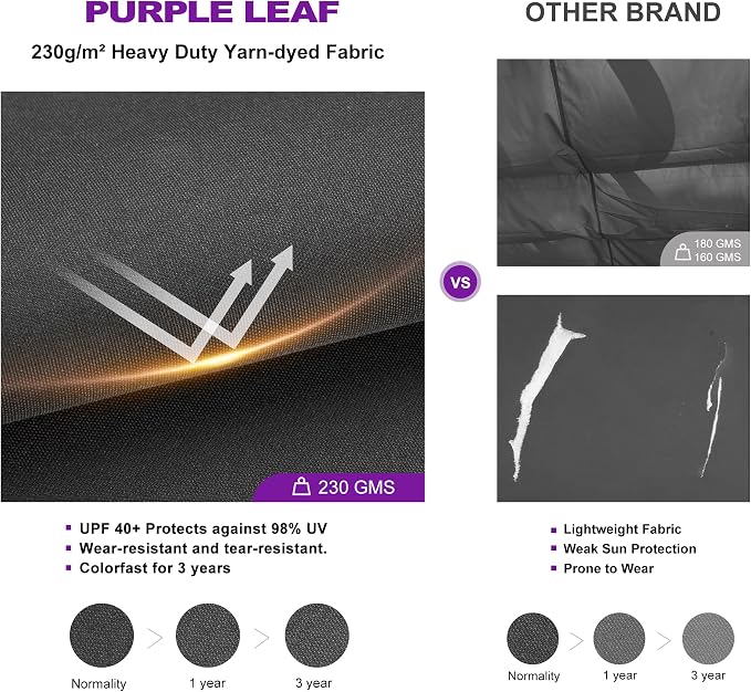 PURPLE LEAF Retractable Pergola 10' x 13' w/Double Canopy - Image 5