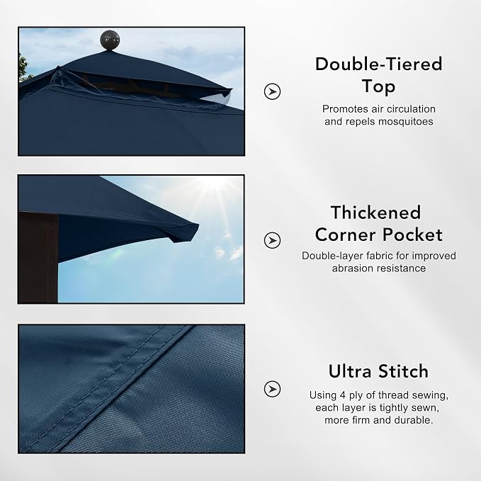 MASTERCANOPY 10x12 ft Replacement Canopy Top - Image 4