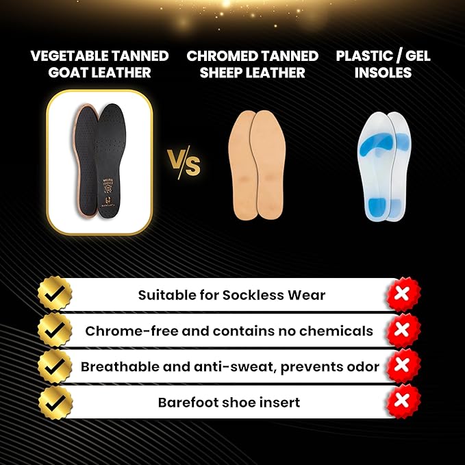 HANDARTE Premium Leather Shoe Insoles | Thin Shoe Inserts for Men | Dress Shoe Insoles - Durable - 100% Natural Goatskin & Anti Sweat - Suitable for No-Socks (US M9.5 | EU43)