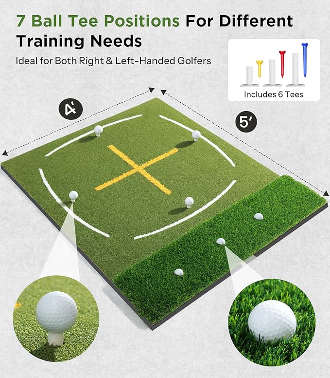 Golf Mat with Dual Turf | Golf Hitting Mat with Standing Guide-Line & Swing Path Line, 5x4ft Thickened Green Turf Practice Mats for Indoor or Outdoor Use, Ideal Gifts for Men Dad Husband & Golfers
