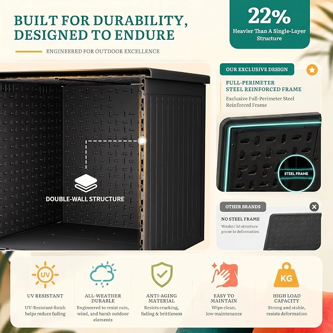 YITAHOME 230 Gallon Extra Large Outdoor Storage Box | Waterproof Double-Wall - Image 5