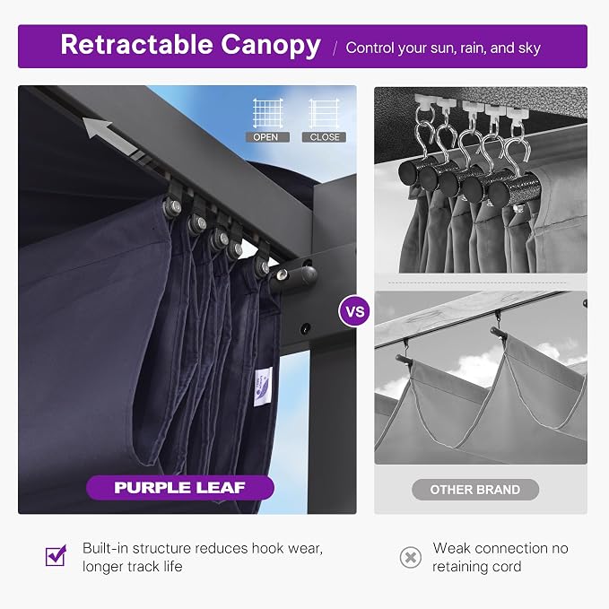 PURPLE LEAF Retractable Pergola 10' x 13' w/Double Canopy - Image 5