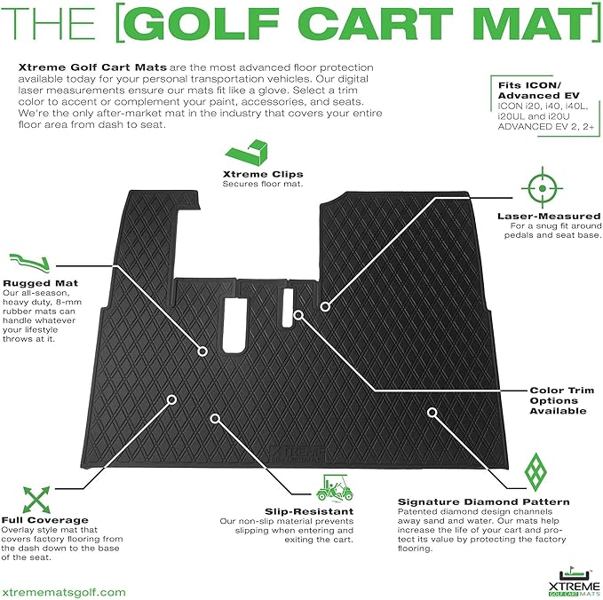 Xtreme Mats ICON Compatible, Full Coverage Golf Cart Floor Liner - Compatible with ICON Golf Carts (i20, i40) and Advanced EV (Gen1) - Grey Trim