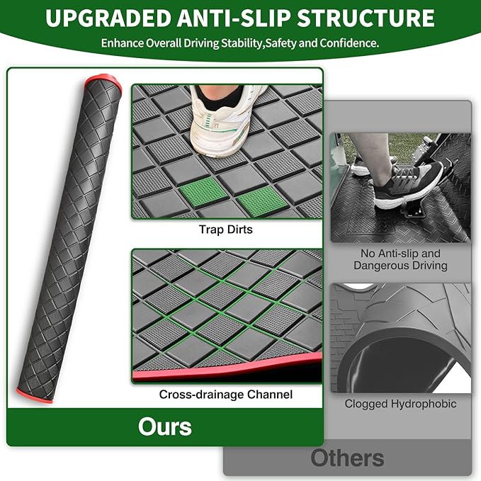 Golf Cart Floor Liner Mat 8mm Thick Rubber Full Coverage Fit for Club Car Precedent 2004-2025 / Onward & Tempo 2017-2025 / Villager & V4L 2019-2025 Carts Upgraded Non-Slip Mats Replacement