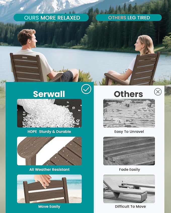 SERWALL Outdoor Rocking Chair Set of 4, Oversized HDPE Rocker, Coffee | - Image 6