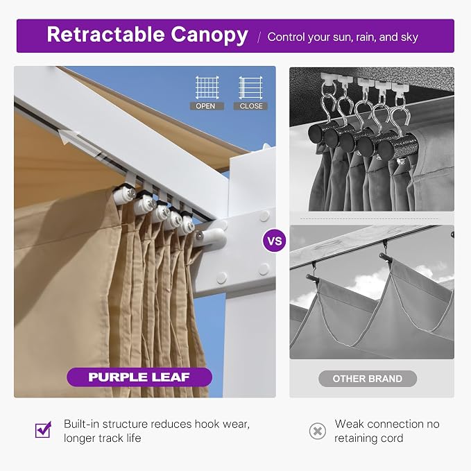 PURPLE LEAF Outdoor Pergola 10' x 10' White Pergola, Double Canopy, Khaki | - Image 6