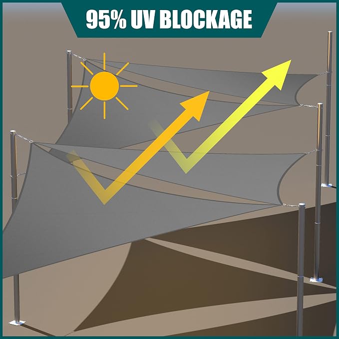 Royal Shade 16' x 23' x 28' Grey Triangle Waterproof Sun Shade Sail Order to - Image 3