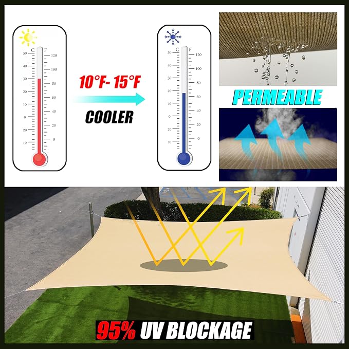 Royal Shade 16' x 16' x 22.6' Turquoise Right Triangle Sun Shade Sail Canopy - Image 2