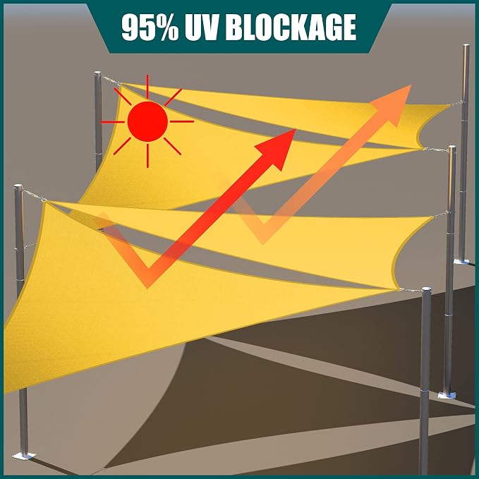 Royal Shade 8' x 16' x 17.9' Yellow Triangle Waterproof Sun Shade Sail Order to - Image 3