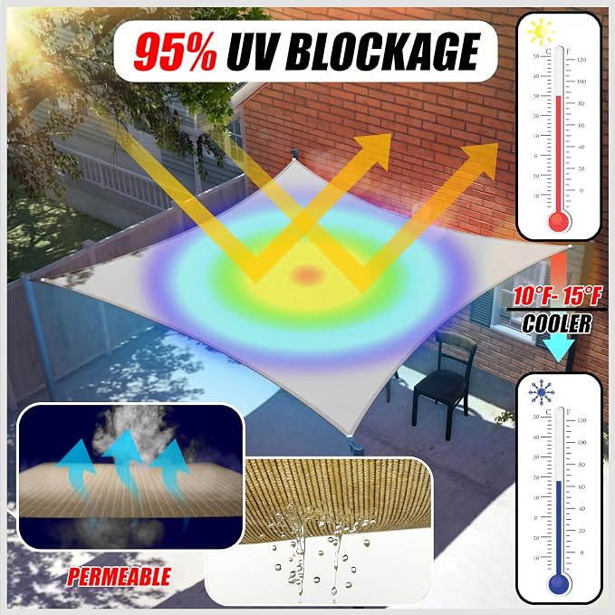 Colourtree TAPR0810 Custom Size 9' x 11' Blue Sun Shade Sail UPF50 Canopy UV - Image 2