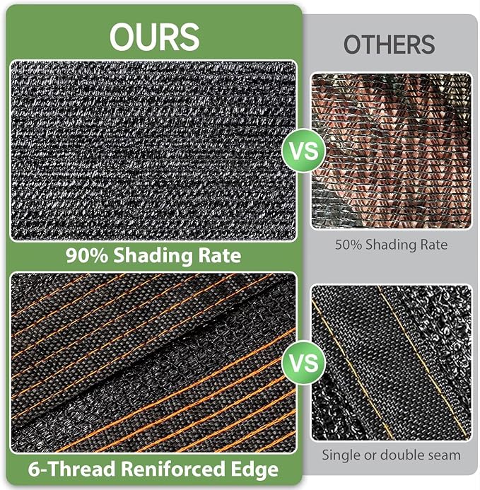 90% Shade Cloth, Chicken Coop Shade Cover, Sturdy Sunblock Mesh Tarp - Image 8