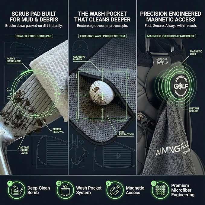 Magnetic Golf Towel & Landing Pad Bundle – Premium Microfiber Waffle Weave | Light-Duty Magnet | 3-Stage Cleaning System Universal Magnetic Docking Pad | 16"×24" Towel – Grey (Black)